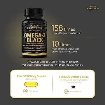 FREZZOR Omega 3 Black for Joint Relief and Heart Health