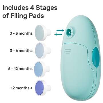 NCVI Baby Nail Trimmer Electric, Baby Nail File, Safe Baby Nail Clippers, Trim and Polish Set for Newborn Baby Infant Toddler Kids, Fingernails Care, Grooming & Manicure kit, 8 Grinding Heads, Blue