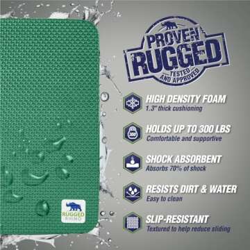 Rugged Rhino Kneeling Pads - Comfortable, Durable, Water-Resistant Foam for All Tasks