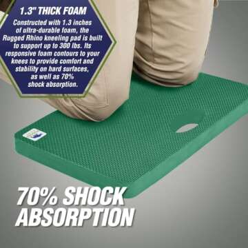 Rugged Rhino Kneeling Pad - Durable, Water-Resistant Comfort
