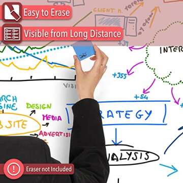 Mr. Pen Dry Erase Markers/Pens With Chisel Tip, 10 Pack, Low Odor, Assorted Colors, Whiteboard