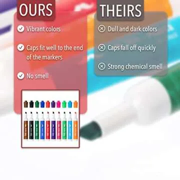 Mr. Pen Dry Erase Markers/Pens With Chisel Tip, 10 Pack, Low Odor, Assorted Colors, Whiteboard