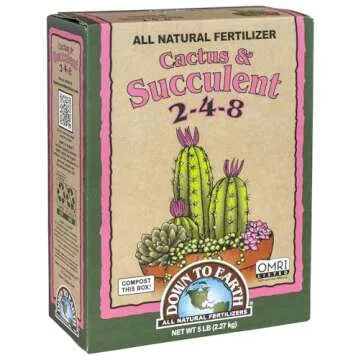 Organic Cactus & Succulent Fertilizer for Thriving Gardens