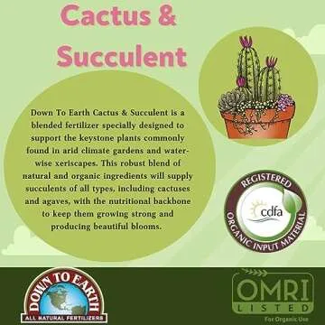 Organic Cactus & Succulent Fertilizer for Thriving Gardens