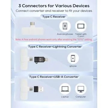 USB C Phone Microphone for iphone Android Tablet ipad PC Wireless Lavalier Mini Mic for Content Creator Video Recording Vlogging Youtube Tiktok Podcast Interview Usbc Microphones Small Mics White