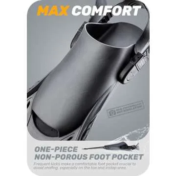 CAPAS Adjustable Snorkel Fins - Compact Travel Fins for All Ages