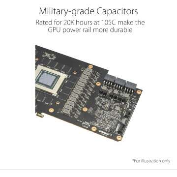 ASUS TUF Gaming RX 7900 XTX 24GB Graphics Card