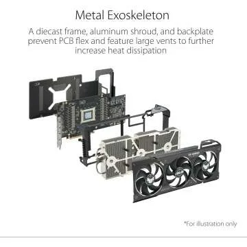 ASUS TUF Gaming RX 7900 XTX 24GB Graphics Card