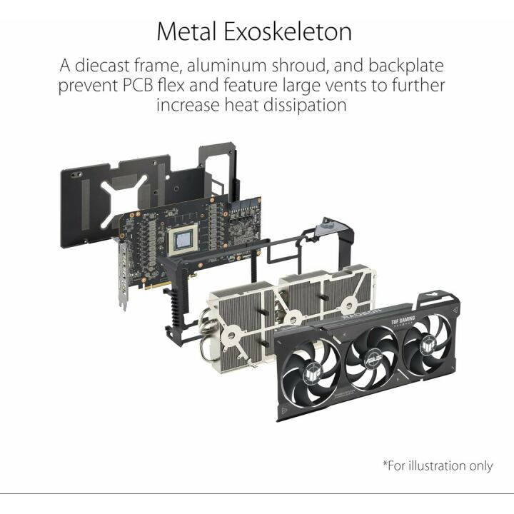 ASUS TUF Gaming RX 7900 XTX 24GB Graphics Card
