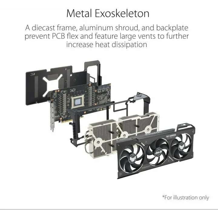 ASUS TUF Gaming RX 7900 XTX 24GB Graphics Card