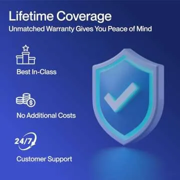 DELLA Versa Series 12000 BTU Mini Split Air Conditioner Work with Alexa with 1 Ton Pre-Charged Heat Pump Ductless Inverter System, 19 SEER2, Cools Up to 550 Sq. Ft,16.4ft installation kit included