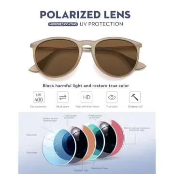 WOWSUN Retro sunglasses womens 2024 trendy round classic glasses