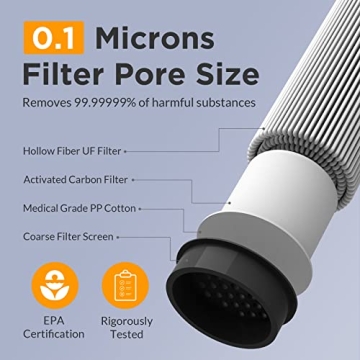 Membrane Solutions Ultralight Water Filter Straw for Outdoor Adventures