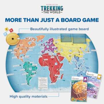 Trekking The World (2nd Edition) - The Award-Winning Family Board Game | Great for Kids Ages 10 and Up | Easy to Learn | Designed for Globetrotters by Underdog Games