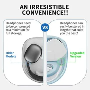 Smart Case for New Apple AirPods Max Supports Sleep Mode, Hard Organizer Portable Carry Travel Cover Storage Bag