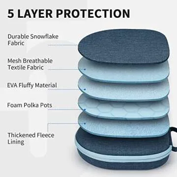 Smart Case for New Apple AirPods Max Supports Sleep Mode, Hard Organizer Portable Carry Travel Cover Storage Bag