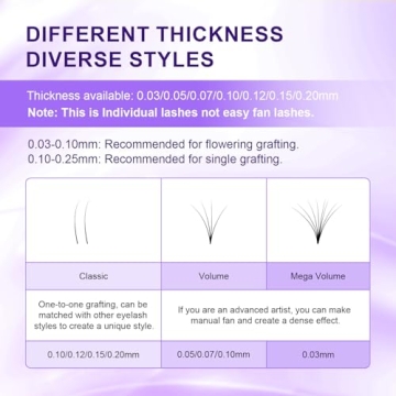 NAGARAKU Individual Eyelashes - Premium Quality Eyelash Extensions 0.05mm