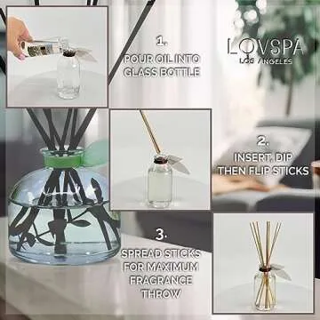 LOVSPA Santal Sandalwood Reed Diffuser Oil Refill with Replacement Scent Sticks | A Warm, Earthy & Woody Aroma, 4oz | Made in The USA