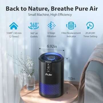 FreAire Air Purifiers for Effective Home Air Quality