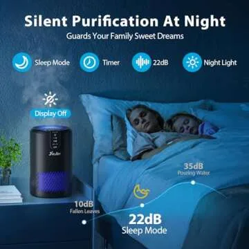 FreAire Air Purifiers for Effective Home Air Quality