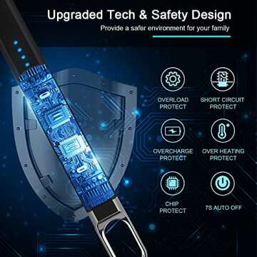 SUPRUS Candle Lighter Electric Arc Lighter Windproof Flameless USB Rechargeable Lighter with LED Lig...