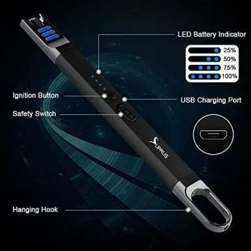 SUPRUS Rechargeable Candle Lighter - Eco-Friendly & Safe