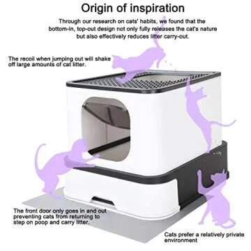 RIZZARI Millions Sold Wordwide Cat Litter Box, Large Top Entry Anti-Splashing Litter Box with Lid, Enclosed Plastic Litter Box with Handy Litter Scoop, Drawer Type Toilet Easy Cleaning (Carbon Black)
