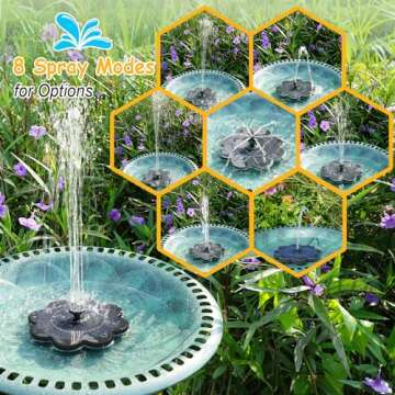GAIZERL 3.5W Solar Fountain with 2000mAh Battery - Work On Cloudy Day- Upgrade Lucky Flower Glass Pa...