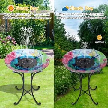 GAIZERL 3.5W Solar Fountain with 2000mAh Battery - Work On Cloudy Day- Upgrade Lucky Flower Glass Panel Solar Bird Bath Fountains, Hummingbird Water Fountain Pumps for Birdbath, Pool, and Pond