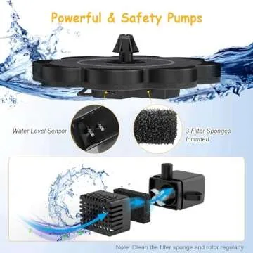 GAIZERL 3.5W Solar Fountain with 2000mAh Battery - Work On Cloudy Day- Upgrade Lucky Flower Glass Panel Solar Bird Bath Fountains, Hummingbird Water Fountain Pumps for Birdbath, Pool, and Pond