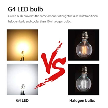 Affordable Lxcom G4 LED Bulb 10 Pack Energy Efficient