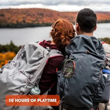 JBL Clip 4 Bluetooth Speaker with 10 Hours Playtime