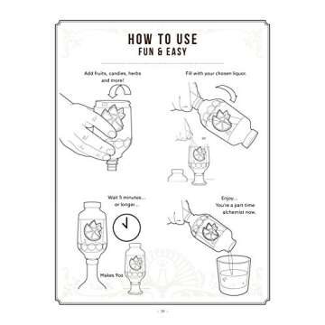 Prepara Tastemaker Craft Mixologist Liquor/Wine Infuser, 9 fl. oz, clear