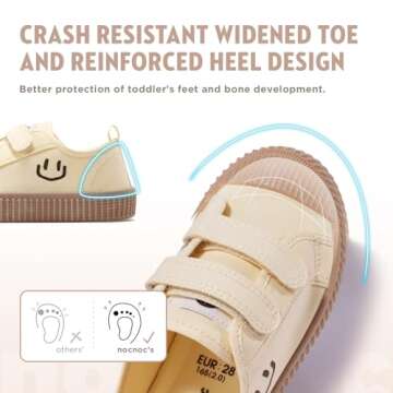 HAPPY NOCNOC Toddler Shoes for Boys & Girls, Canvas Dual Hook and Loops Sneakers with Candy-Colored ...