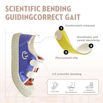 HAPPY NOCNOC Toddler Shoes for Boys & Girls, Canvas Dual Hook and Loops Sneakers with Candy-Colored Sole Khaki