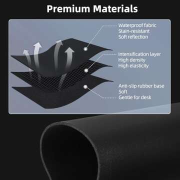 10W Wireless Charging Mouse Pad - Wireless Charging Desk Mat, 31.5" x 11.8" Extended Large Keyboard Pad, Vegan Leather, Waterproof Surface & Non-Slip Rubber Base for Office and Home, Black