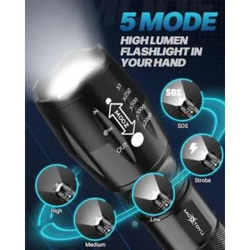 MOXTOYU Flashlight 2 Pack, 5 Modes 2000 Lumen Tactical LED Flash Light, High Lumens Bright Waterproof Flashlights, Zoomable Flash Lights for Camping, Emergencies, Outdoor, Home, Gift for Men Adult