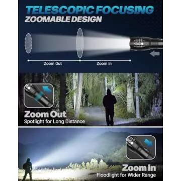 MOXTOYU Flashlight 2 Pack, 5 Modes 2000 Lumen Tactical LED Flash Light, High Lumens Bright Waterproof Flashlights, Zoomable Flash Lights for Camping, Emergencies, Outdoor, Home, Gift for Men Adult