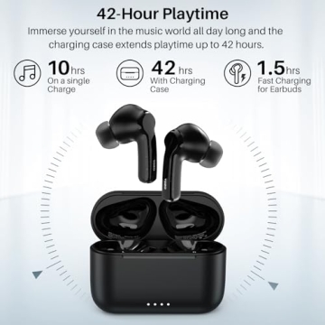 TOZO NC2 Premium Noise Cancelling Wireless Earbuds