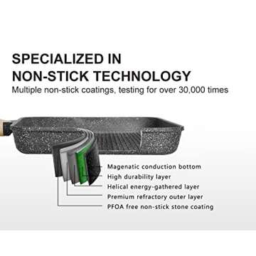 JEETEE Pots and Pans Set Nonstick 20PCS, Granite Coating Induction Compatible with Frying Saucepan, Sauté Pan, Grill Cooking Pots, PFOA Free, (Grey, Cookware Set)