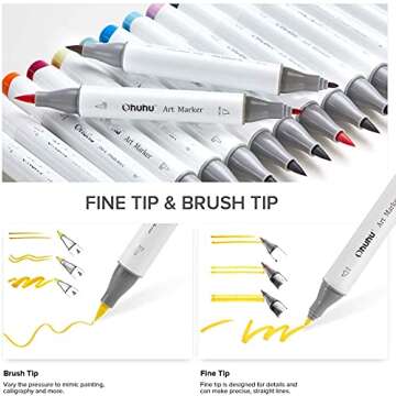 Ohuhu Alcohol Markers Brush Tip, Double Tipped Alcohol Based Art Marker Set for Artist Sketching Adu...