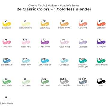 Ohuhu Alcohol Markers Brush Tip, Double Tipped Alcohol Based Art Marker Set for Artist Sketching Adult Coloring Illustration - 24 Basic Colors w/ 1 Colorless Blender - Brush & Fine - Honolulu B