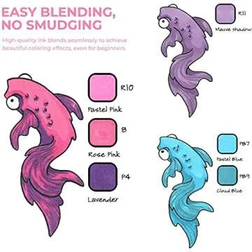 Ohuhu Dual-Tip Alcohol Markers for Artists & Hobbyists