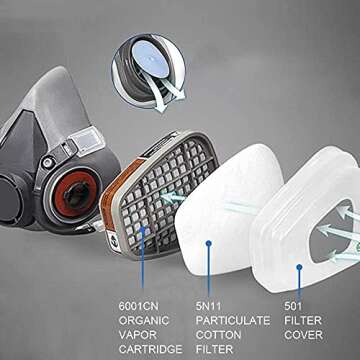 EROCK Half Face Respirator 6200 - Superior Comfort & Filtration