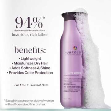 Pureology Hydrate Sheer Nourishing Shampoo | For Fine, Dry Color Treated Hair | Sulfate-Free | Silicone-Free | Vegan
