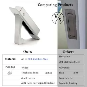 Dontay Pocket Door Pull Handle for Elegant Door Upgrade