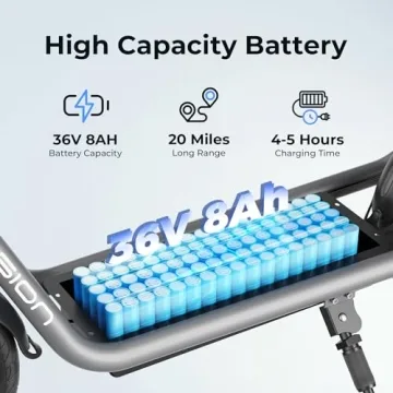 Jasion Electric Scooter for Adults Up to 20MPH, 20 Miles Range