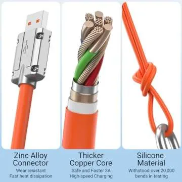 BROWEY Multi Charging Cable, 3 in 1 Charger Cord, 60W USB-C Fast Charge, 4ft Multiple USB Cable Universal Charging Cord with iOS/Type-C/Micro USB, for Phones, iPad, MacBook