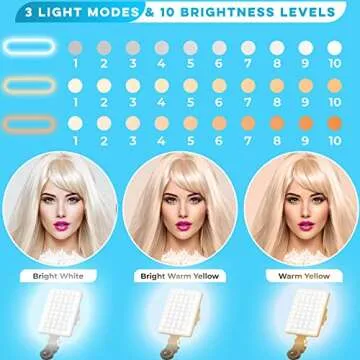 Louva Portable LED Selfie Light - Adjustable Brightness & Color Modes