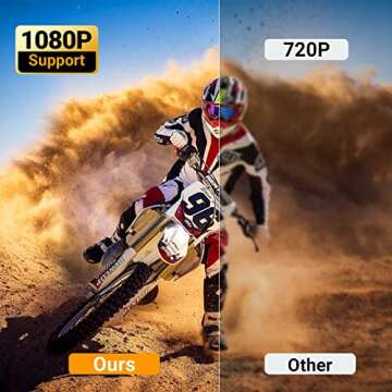 GOKUID 1080P Upscaling Region Free DVD Player